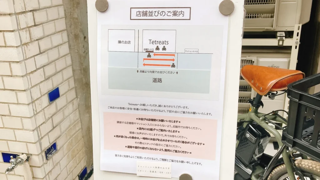 Tetreatsの行列の説明