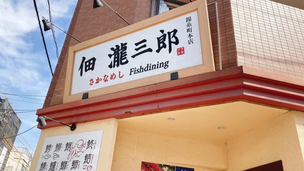 佃滝三郎の外観